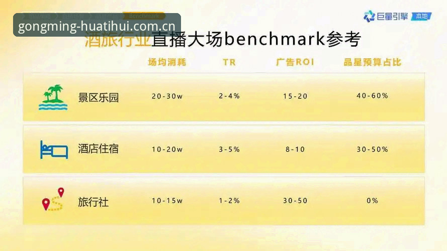 共鸣掌控此刻：华体会体育平台直播推荐与数据站迁移完整指南